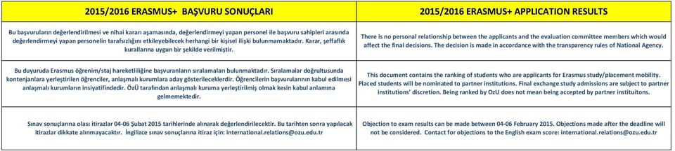 2015/2016 ERASMUS+ APPLICATION RESULTS There is no personal relationship between the applicants and the evaluation committee members which would affect the final decisions.