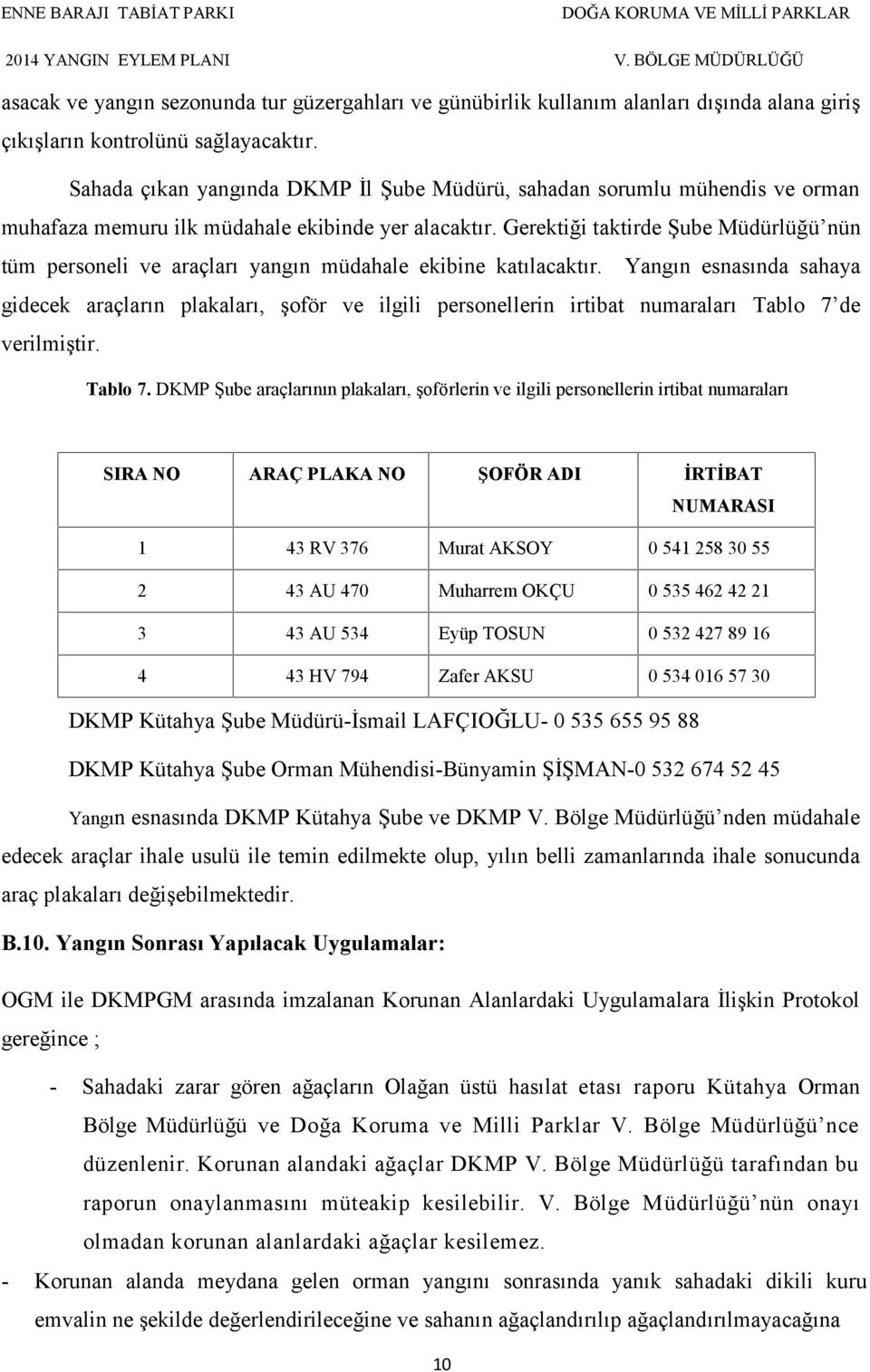 Gerektiği taktirde Şube Müdürlüğü nün tüm personeli ve araçları yangın müdahale ekibine katılacaktır.