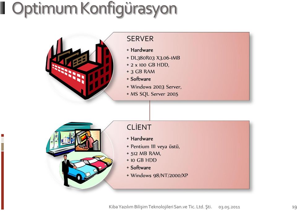 Server, MS SQL Server 2005 CLİENT Hardware Pentium III