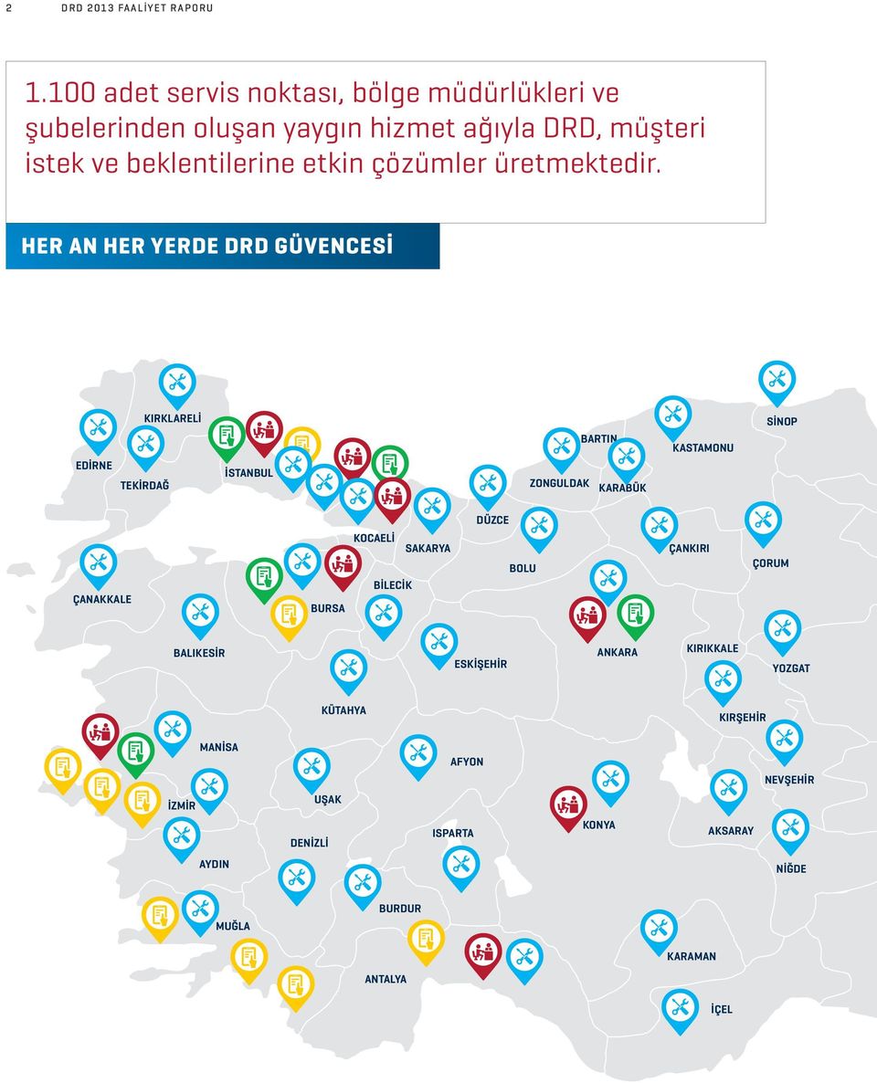 çözümler üretmektedir.