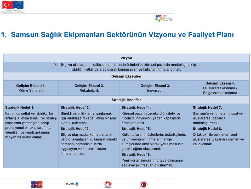 Uluslararasılaştırma / Bölgelerarasılaştırma Stratejik Hedefler Stratejik Hedef 1. Stratejik Hedef 2. Stratejik Hedef 4. Stratejik Hedef 7.