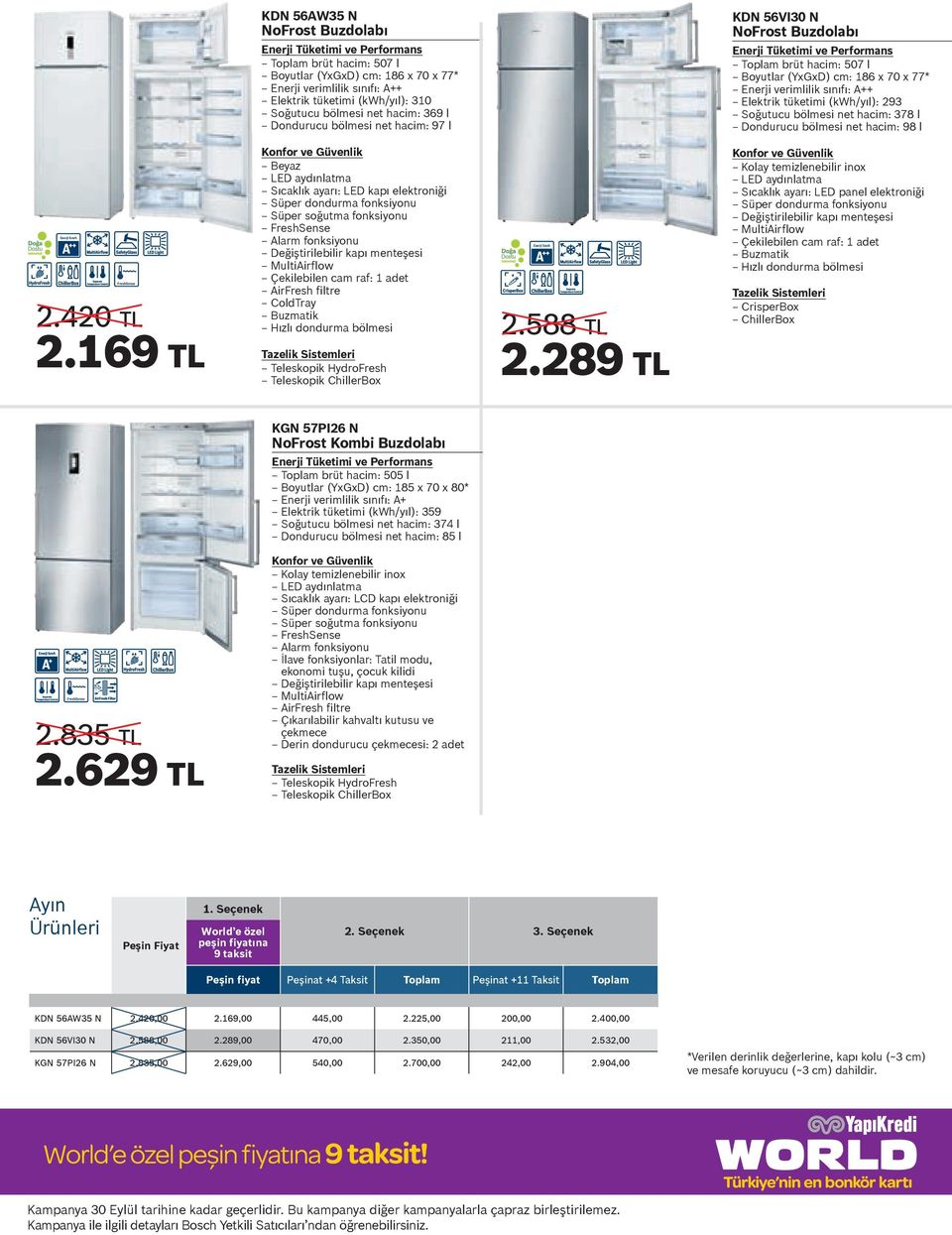 Dondurucu bölmesi net hacim: 98 l FreshSense 2.420 TL 2.