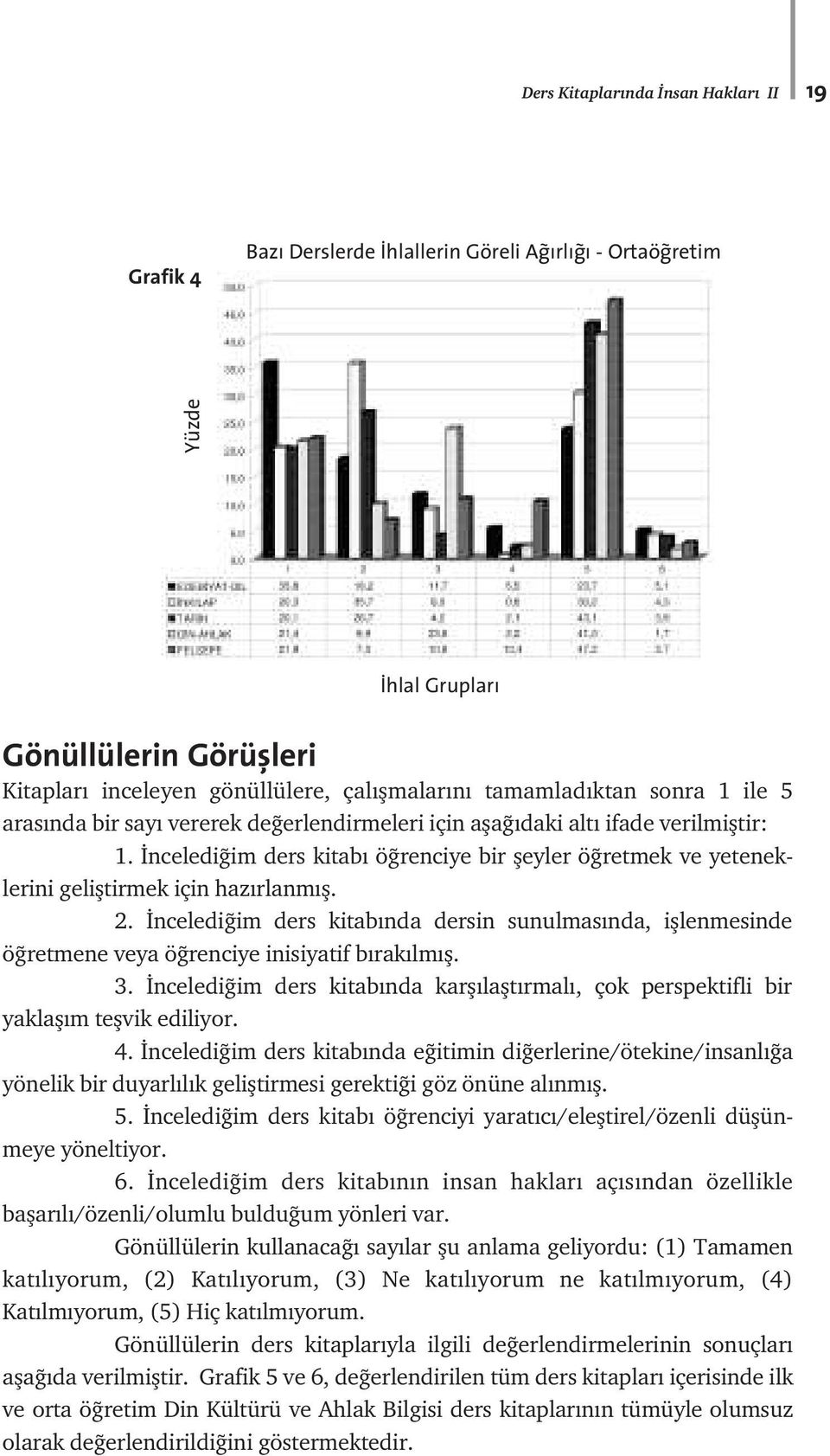 nceledi im ders kitab nda dersin sunulmas nda, ifllenmesinde ö retmene veya ö renciye inisiyatif b rak lm fl. 3.