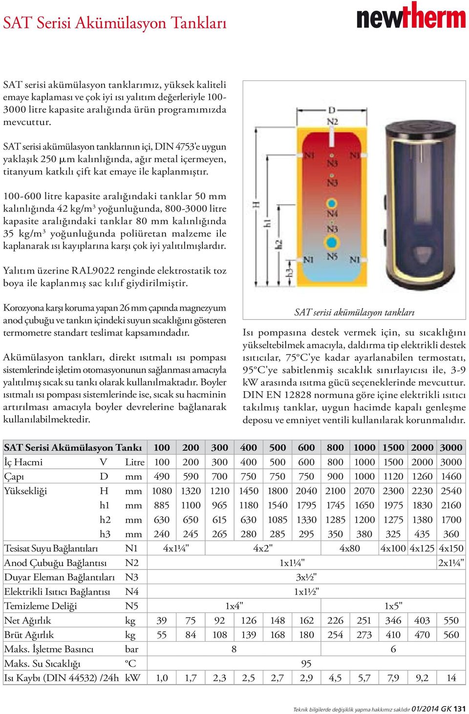 100-600 litre kapasite aralığındaki tanklar 50 mm kalınlığında 42 kg/m 3 yoğunluğunda, 800-3000 litre kapasite aralığındaki tanklar 80 mm kalınlığında 35 kg/m 3 yoğunluğunda poliüretan malzeme ile