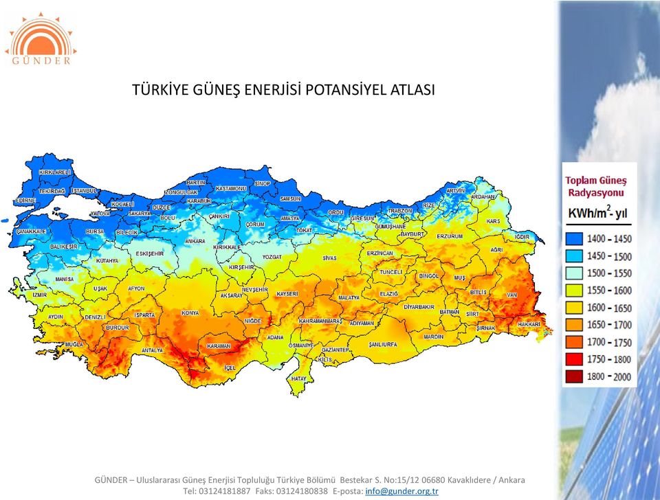 ENERJİSİ