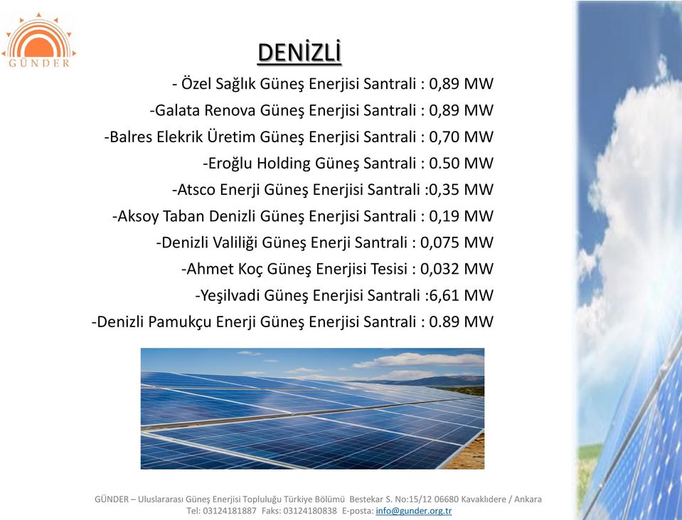 50 MW -Atsco Enerji Güneş Enerjisi Santrali :0,35 MW -Aksoy Taban Denizli Güneş Enerjisi Santrali : 0,19 MW -Denizli Valiliği