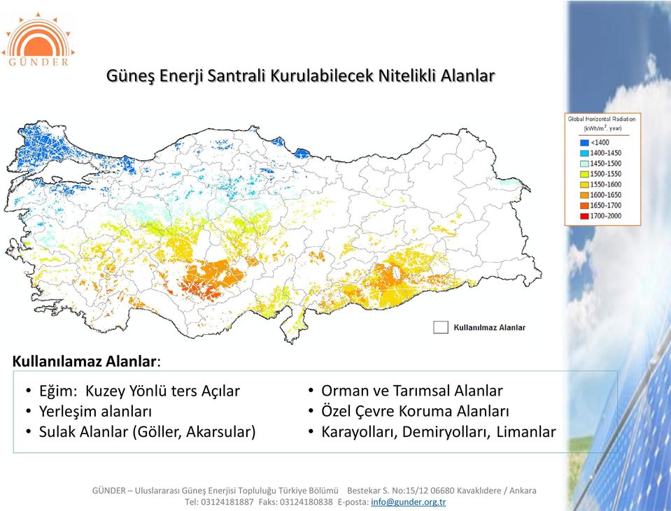 alanları Sulak Alanlar (Göller, Akarsular) Orman ve Tarımsal