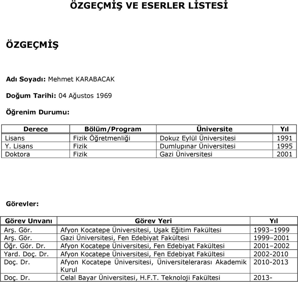 Gör. Gazi Üniversitesi, Fen Edebiyat Fakültesi 1999 2001 Öğr. Gör. Dr. Afyon Kocatepe Üniversitesi, Fen Edebiyat Fakültesi 2001 2002 Yard. Doç. Dr. Afyon Kocatepe Üniversitesi, Fen Edebiyat Fakültesi 2002-2010 Doç.