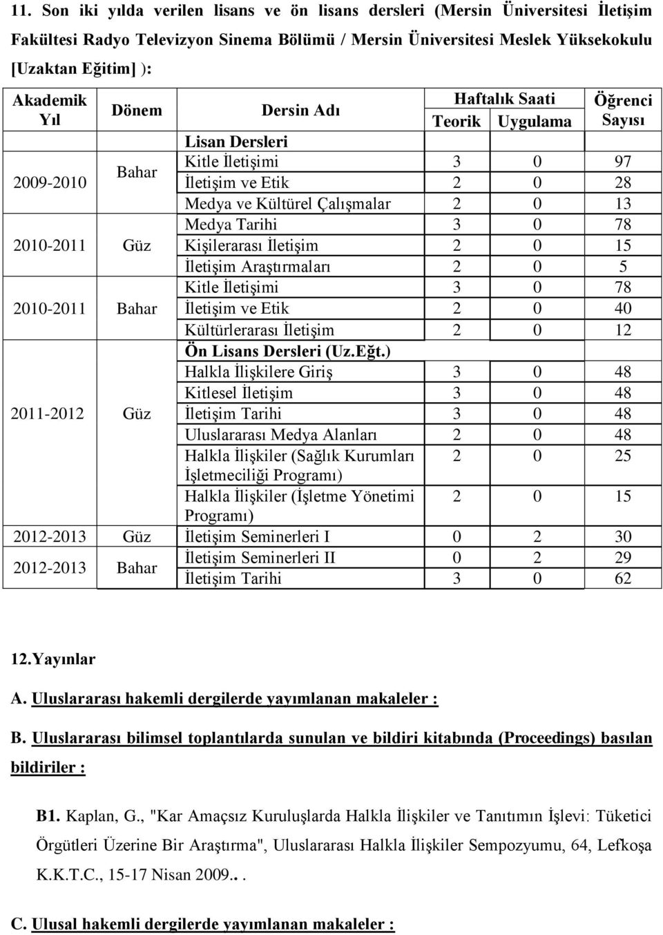 Tarihi 3 0 78 Kişilerarası İletişim 2 0 15 İletişim Araştırmaları 2 0 5 Kitle İletişimi 3 0 78 2010-2011 Bahar İletişim ve Etik 2 0 40 Kültürlerarası İletişim 2 0 12 Ön Lisans Dersleri (Uz.Eğt.