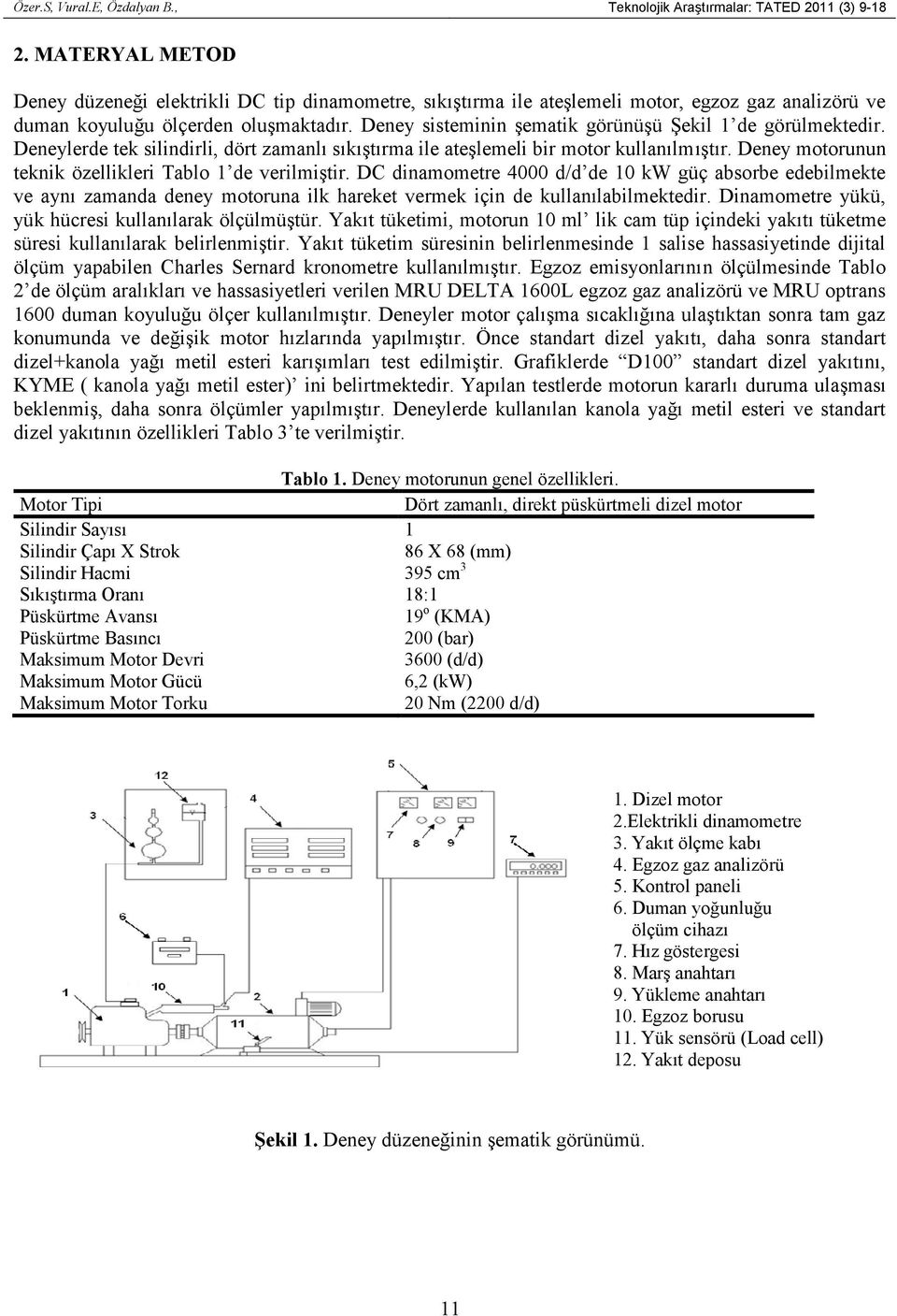 Deney sisteminin şematik görünüşü Şekil 1 de görülmektedir. Deneylerde tek silindirli, dört zamanlı sıkıştırma ile ateşlemeli bir motor kullanılmıştır.