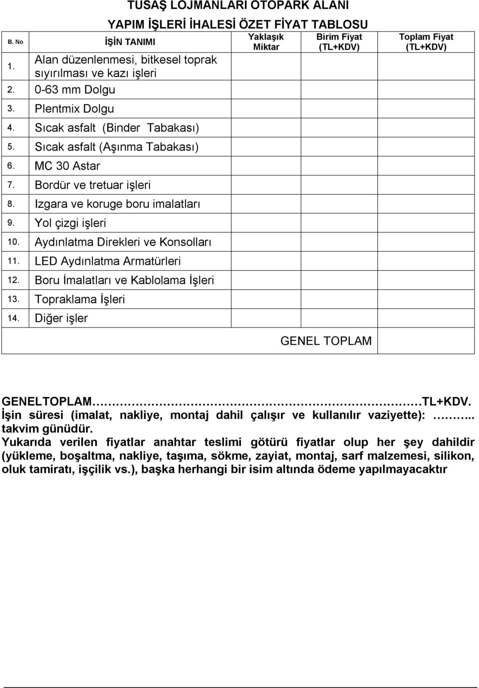 Aydınlatma Direkleri ve Konsolları 11. LED Aydınlatma Armatürleri 12. Boru İmalatları ve Kablolama İşleri 13. Topraklama İşleri 14.