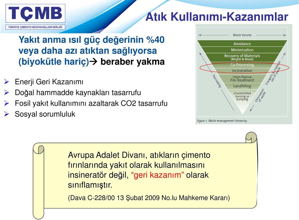 azaltarak CO2 tasarrufu Sosyal sorumluluk Avrupa Adalet Divanı, atıkların çimento fırınlarında yakıt olarak