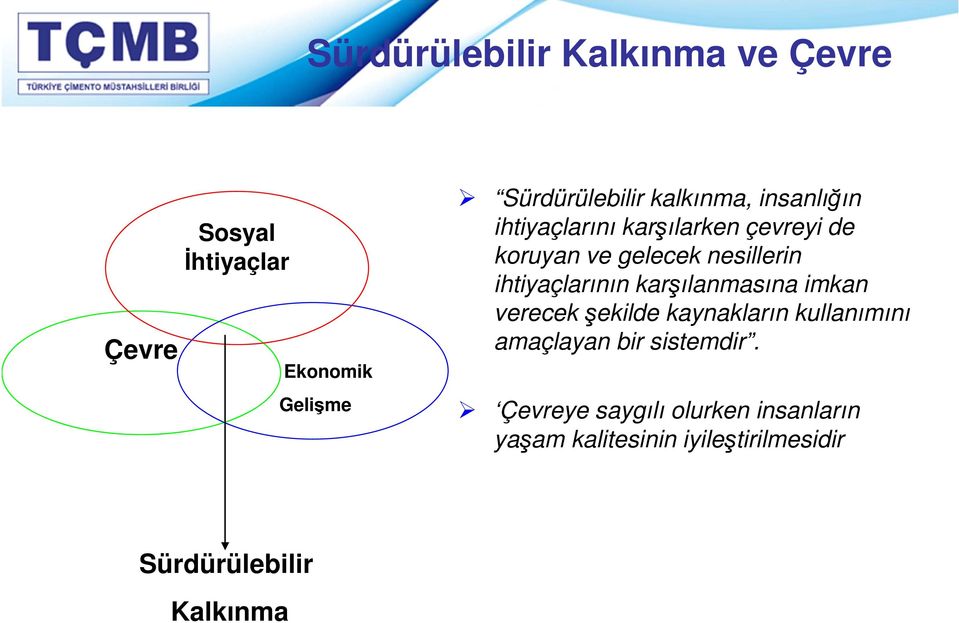 ihtiyaçlarının karşılanmasına imkan verecek şekilde kaynakların kullanımını amaçlayan bir