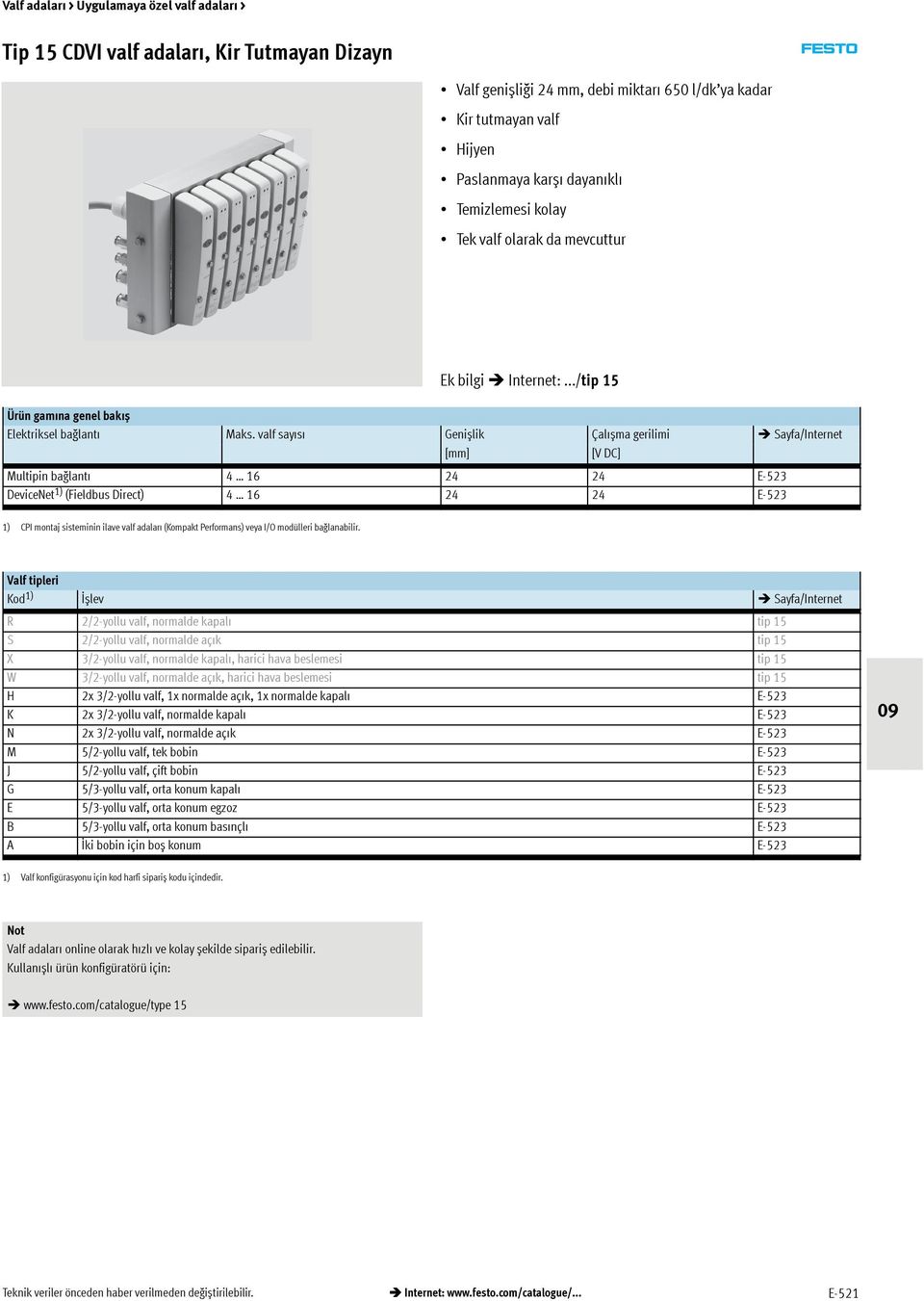 valf sayısı Genișlik Çalıșma gerilimi Sayfa/Internet [mm] [V DC] Multipin bağlantı 4 1 24 24 E-52 DeviceNet 1) (Fieldbus Direct) 4 1 24 24 E-52 1) CPI montaj sisteminin ilave valf adaları (Kompakt