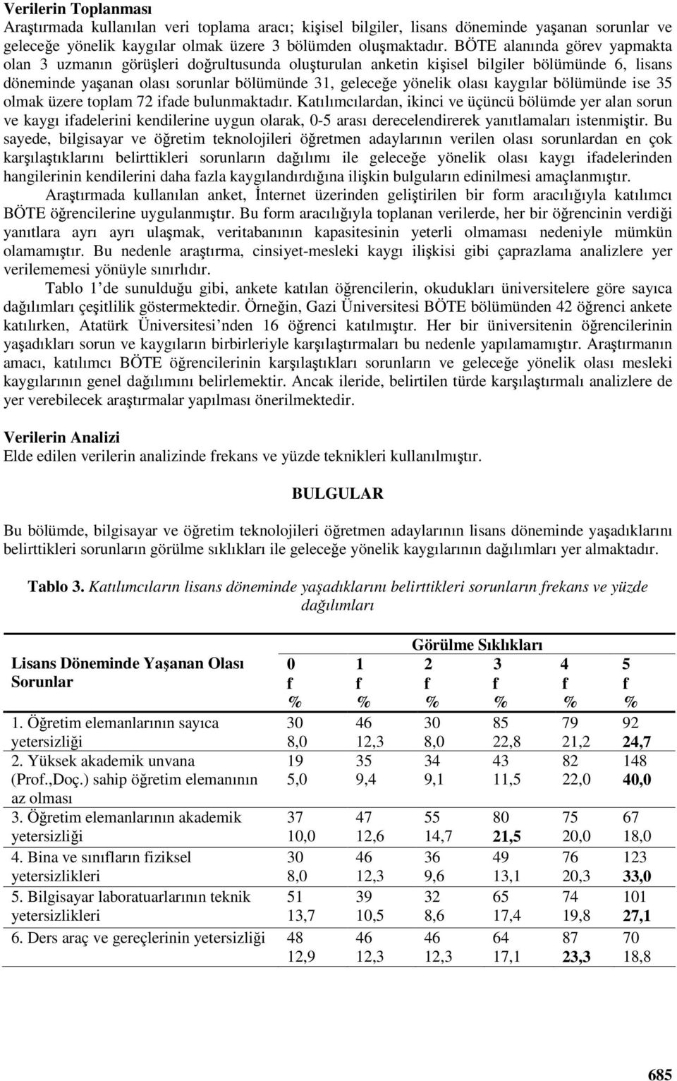 bölümünde ise 35 olmak üzere toplam 72 ifade bulunmaktadır.