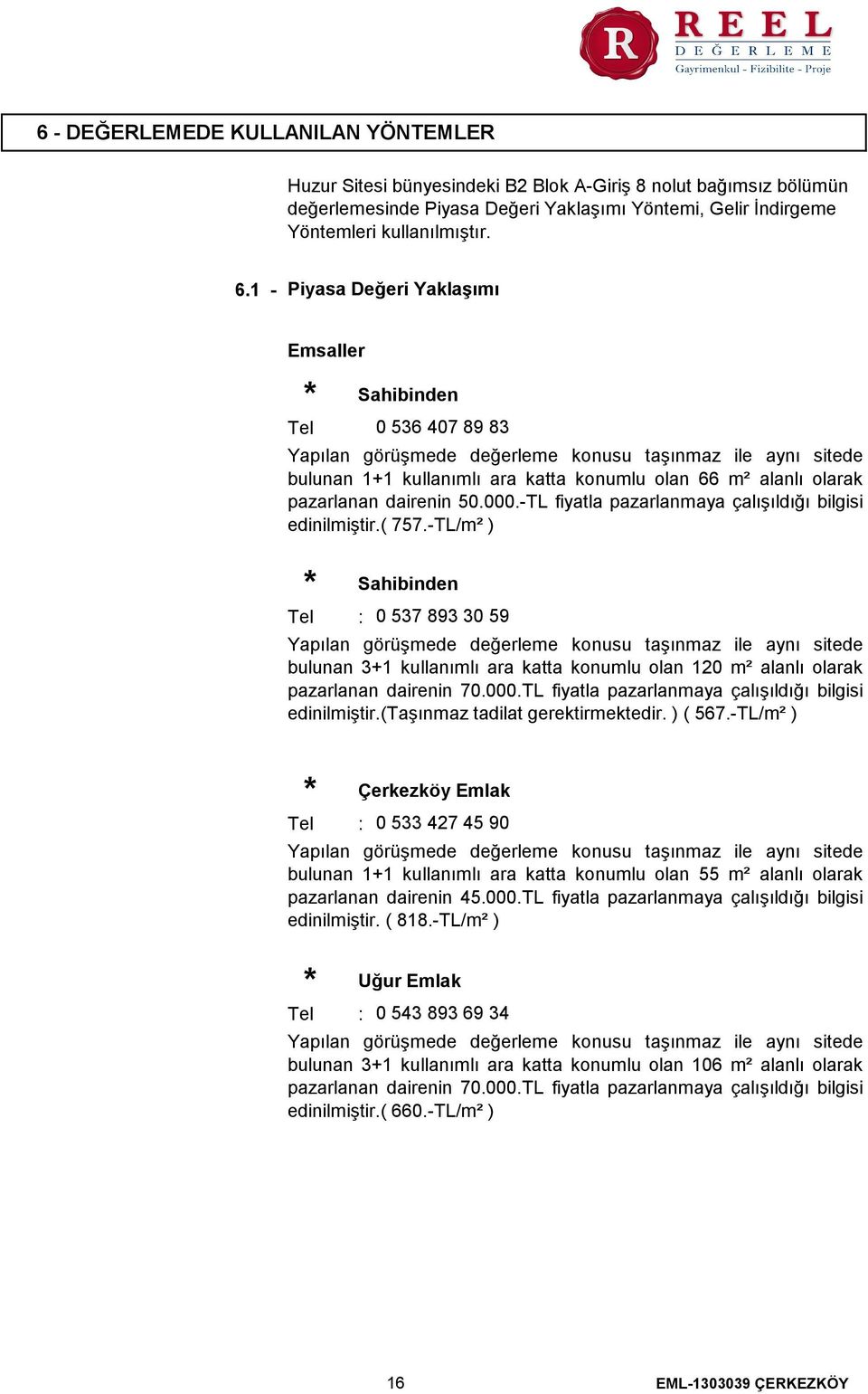 pazarlanan dairenin 50.000.TL fiyatla pazarlanmaya çalışıldığı bilgisi edinilmiştir.( 757.