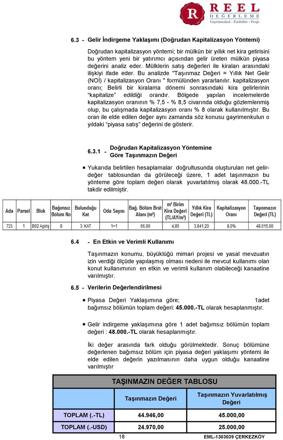 Bu analizde "Taşınmaz Değeri = Yıllık Net Gelir (NOİ) / kapitalizasyon Oranı " formülünden yararlanılır.