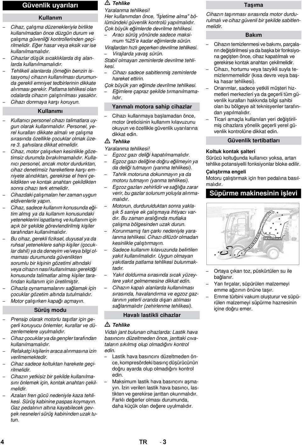 Patlama tehlikesi olan odalarda cihazın çalıştırılması yasaktır. Cihazı donmaya karşı koruyun. Kullanımı Kullanıcı personel cihazı talimatlara uygun olarak kullanmalıdır.