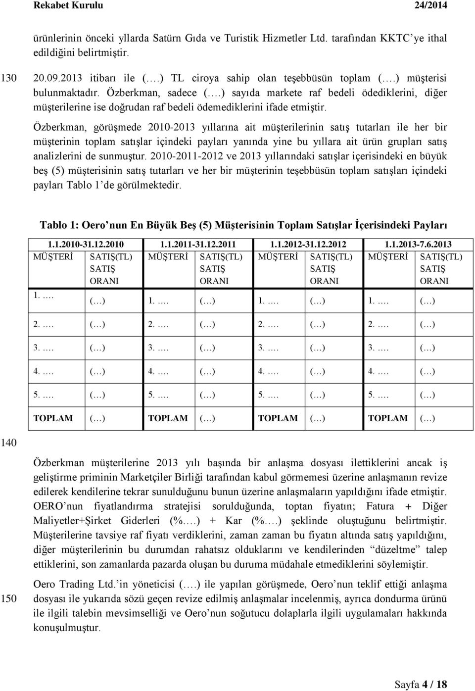 Özberkman, sadece sayıda markete raf bedeli ödediklerini, diğer müģterilerine ise doğrudan raf bedeli ödemediklerini ifade etmiģtir.