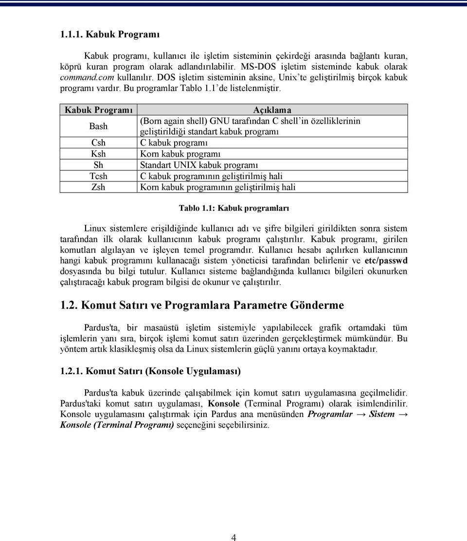 Kabuk Programı Bash Csh Ksh Sh Tcsh Zsh Açıklama (Born again shell) GNU tarafından C shell in özelliklerinin geliştirildiği standart kabuk programı C kabuk programı Korn kabuk programı Standart UNIX