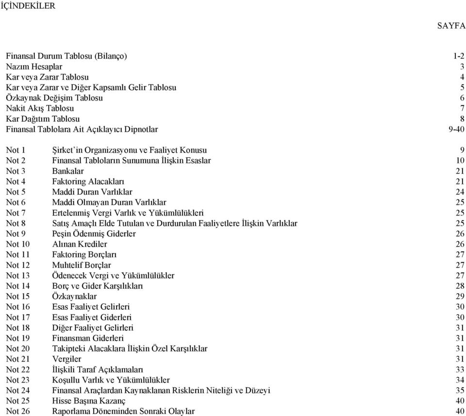 Faktoring Alacakları 21 Not 5 Maddi Duran Varlıklar 24 Not 6 Maddi Olmayan Duran Varlıklar 25 Not 7 Ertelenmiş Vergi Varlık ve Yükümlülükleri 25 Not 8 Satış Amaçlı Elde Tutulan ve Durdurulan