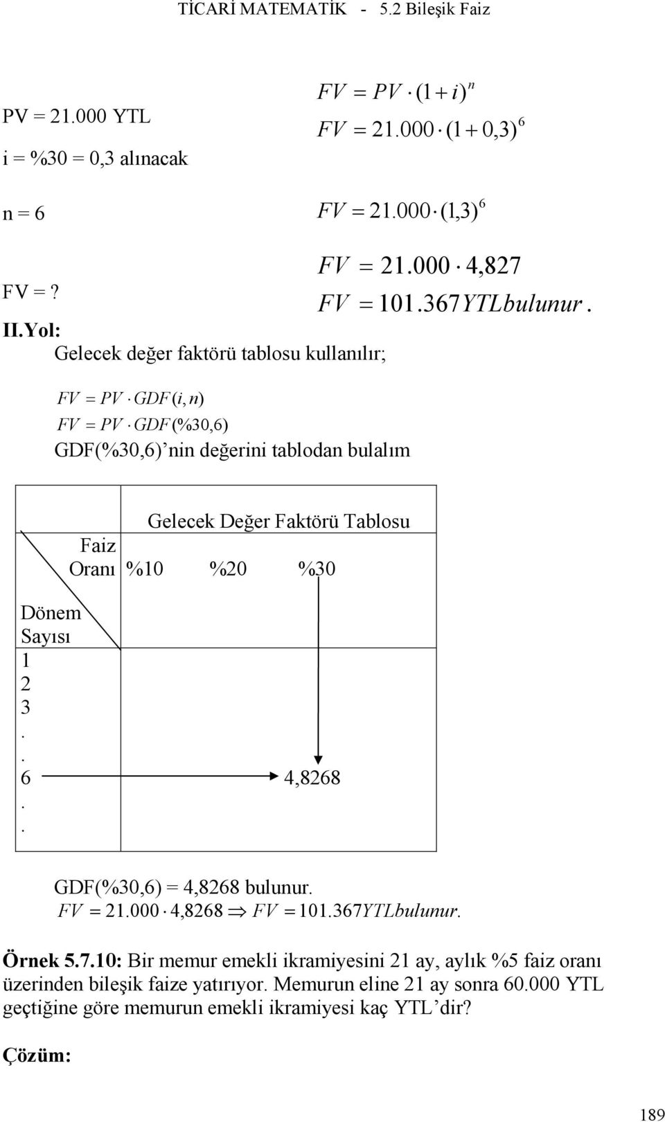 067YTLbuluur Döem 6 Oraı Gelecek Değer Faktörü Tablosu %0 %0 %0 4,868 GDF(%0,6) = 4,868 buluur = 000 4,868 = 067YTLbuluur Örek 570: