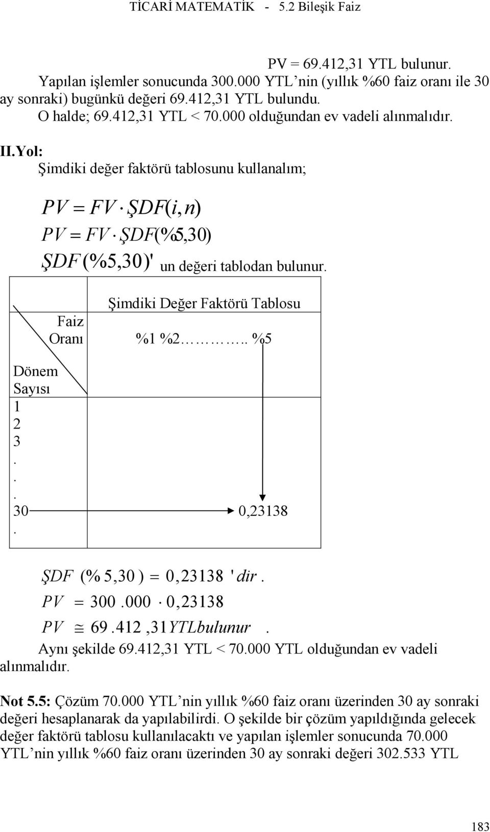 (% 5,0 ) = = 00 000 0,8 0,8 ' dir PV 69 4,YTLbuluur Ayı şekilde 694, YTL < 70000 YTL olduğuda ev vadeli alımalıdır Not 55: Çözüm 70000 YTL i yıllık %60 faiz oraı üzeride 0 ay soraki değeri