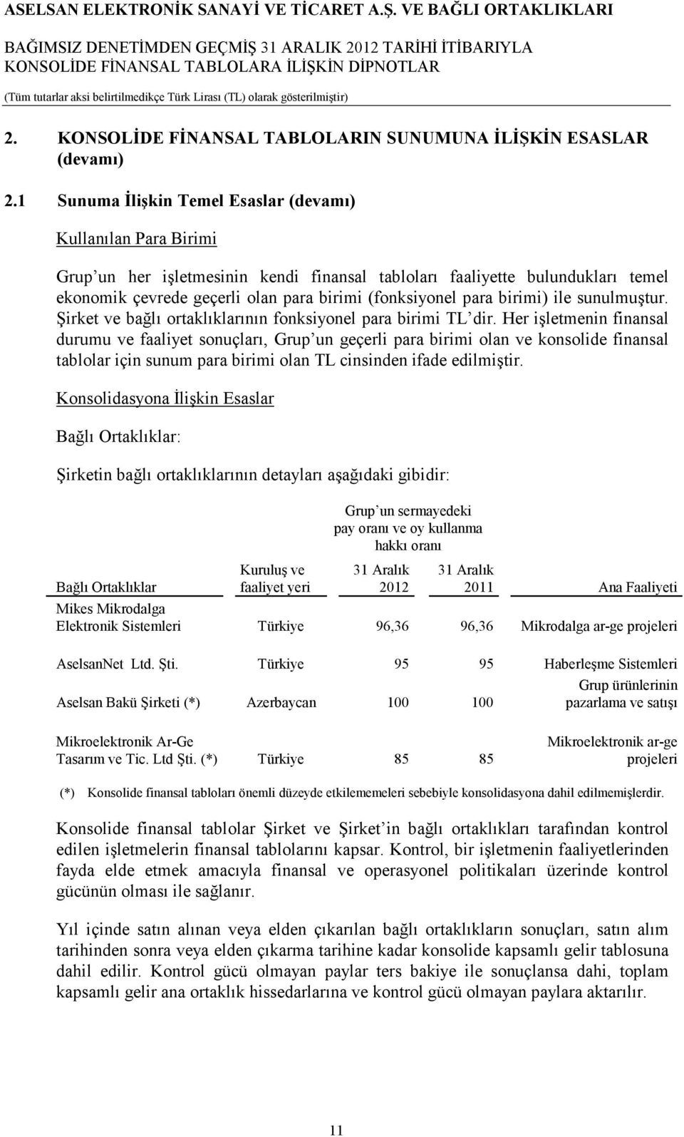 para birimi) ile sunulmuştur. Şirket ve bağlı ortaklıklarının fonksiyonel para birimi TL dir.