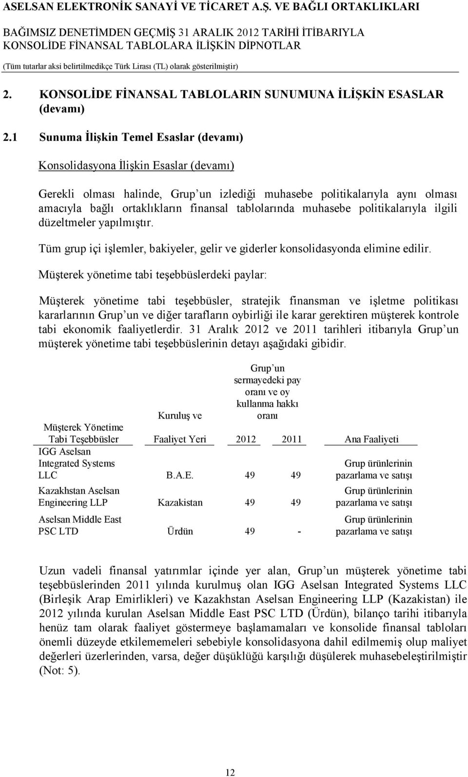 tablolarında muhasebe politikalarıyla ilgili düzeltmeler yapılmıştır. Tüm grup içi işlemler, bakiyeler, gelir ve giderler konsolidasyonda elimine edilir.