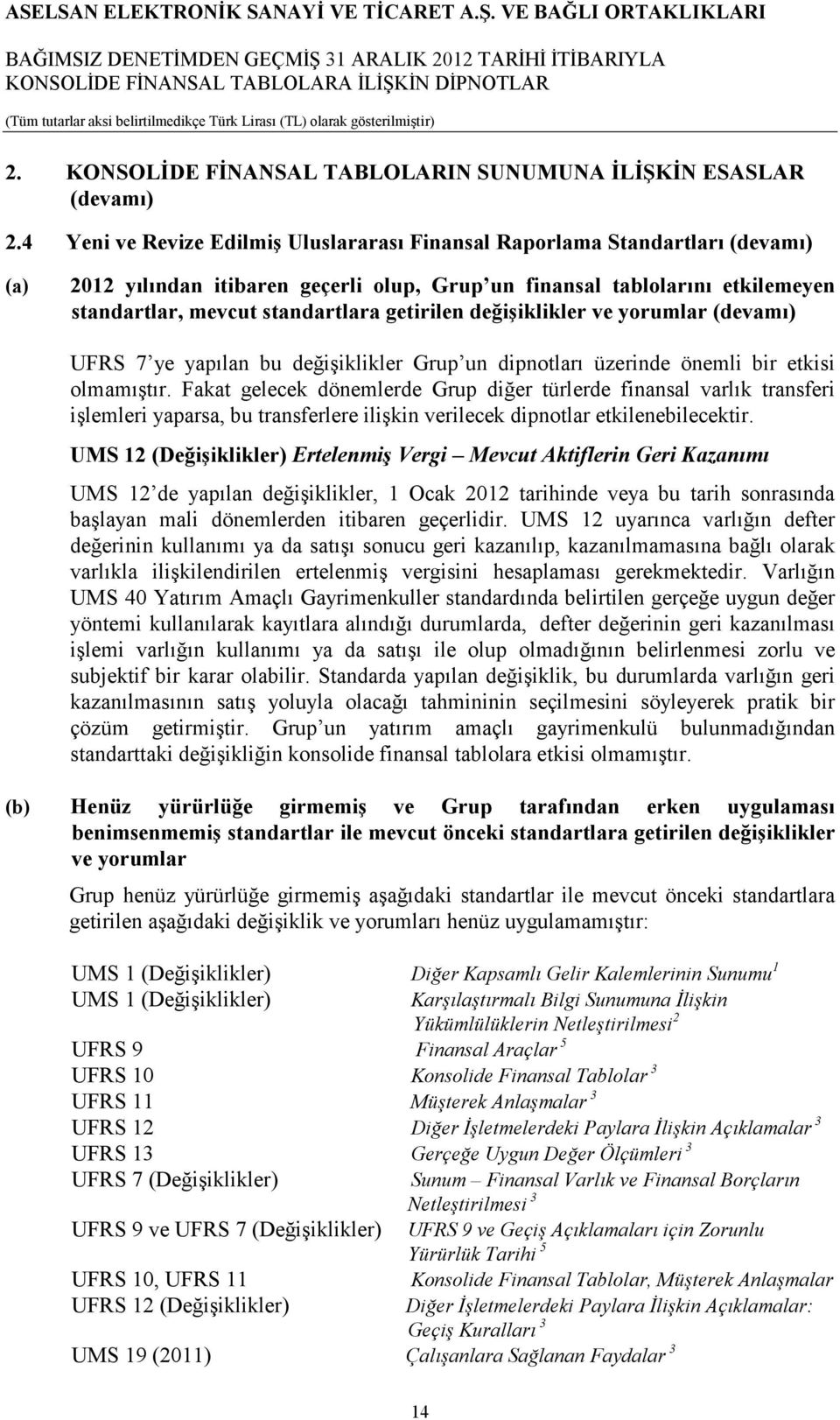 değişiklikler ve yorumlar (devamı) UFRS 7 ye yapılan bu değişiklikler Grup un dipnotları üzerinde önemli bir etkisi olmamıştır.