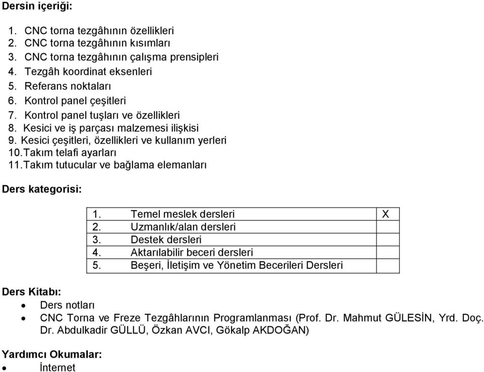 Takım tutucular ve bağlama elemanları Ders kategorisi: 1. Temel meslek dersleri 2. Uzmanlık/alan dersleri 3. Destek dersleri 4. Aktarılabilir beceri dersleri 5.