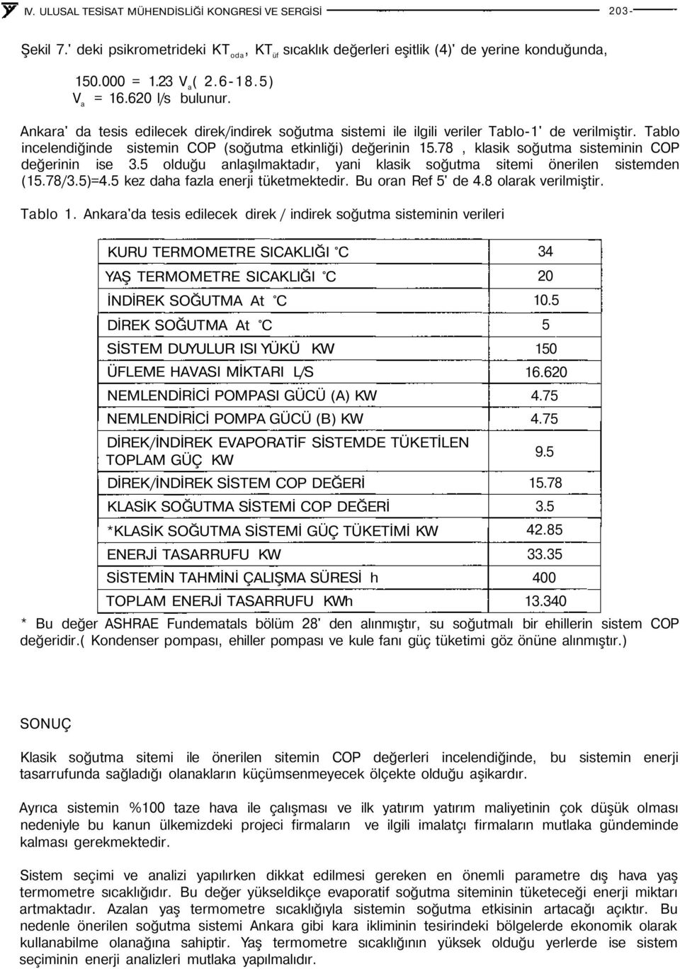 78, klasik soğutma sisteminin COP değerinin ise 3.5 olduğu anlaşılmaktadır, yani klasik soğutma sitemi önerilen sistemden (15.78/3.5)=4.5 kez daha fazla enerji tüketmektedir. Bu oran Ref 5' de 4.