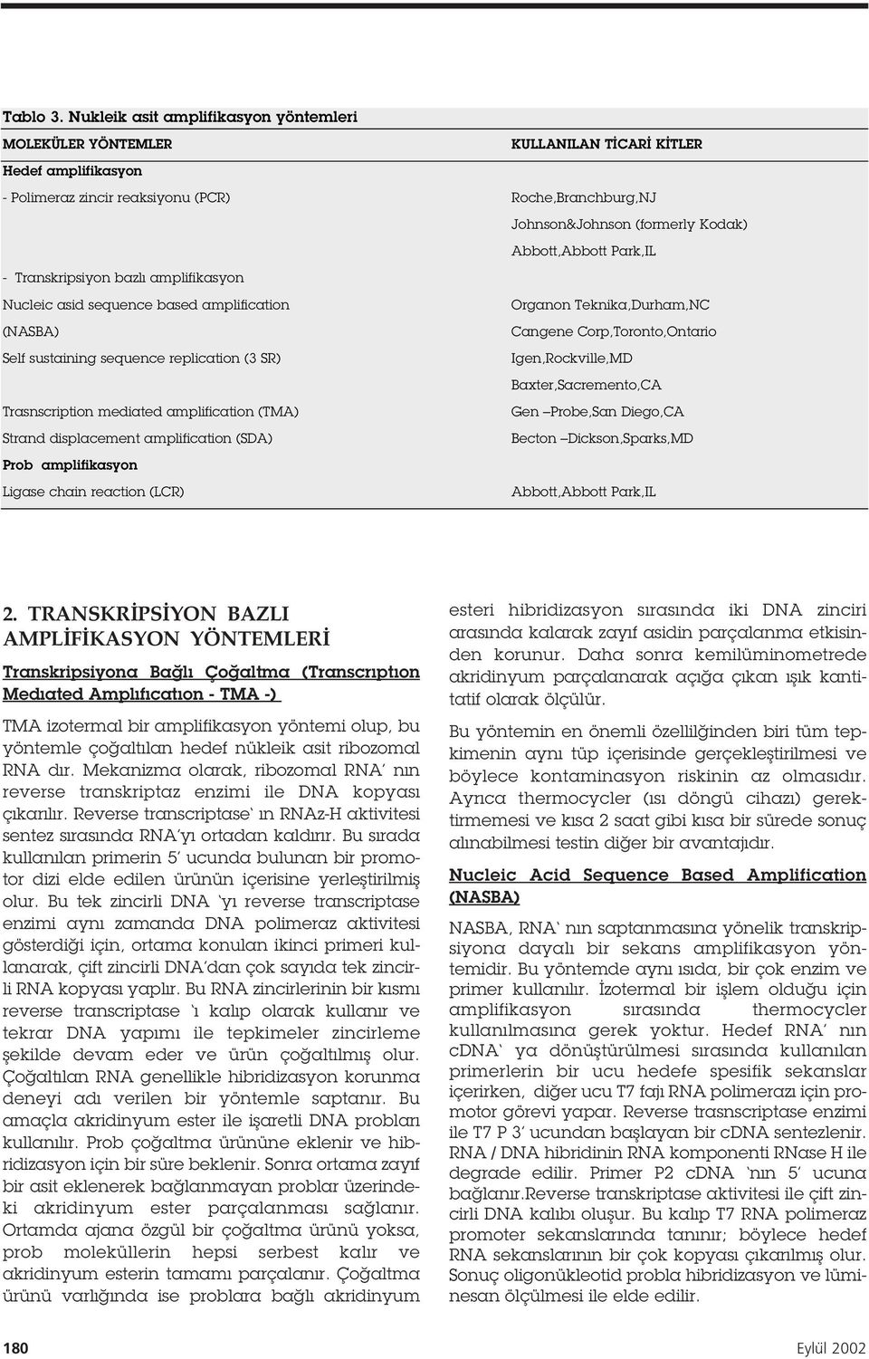 Abbott,Abbott Park,IL - Transkripsiyon bazlı amplifikasyon Nucleic asid sequence based amplification Organon Teknika,Durham,NC (NASBA) Cangene Corp,Toronto,Ontario Self sustaining sequence