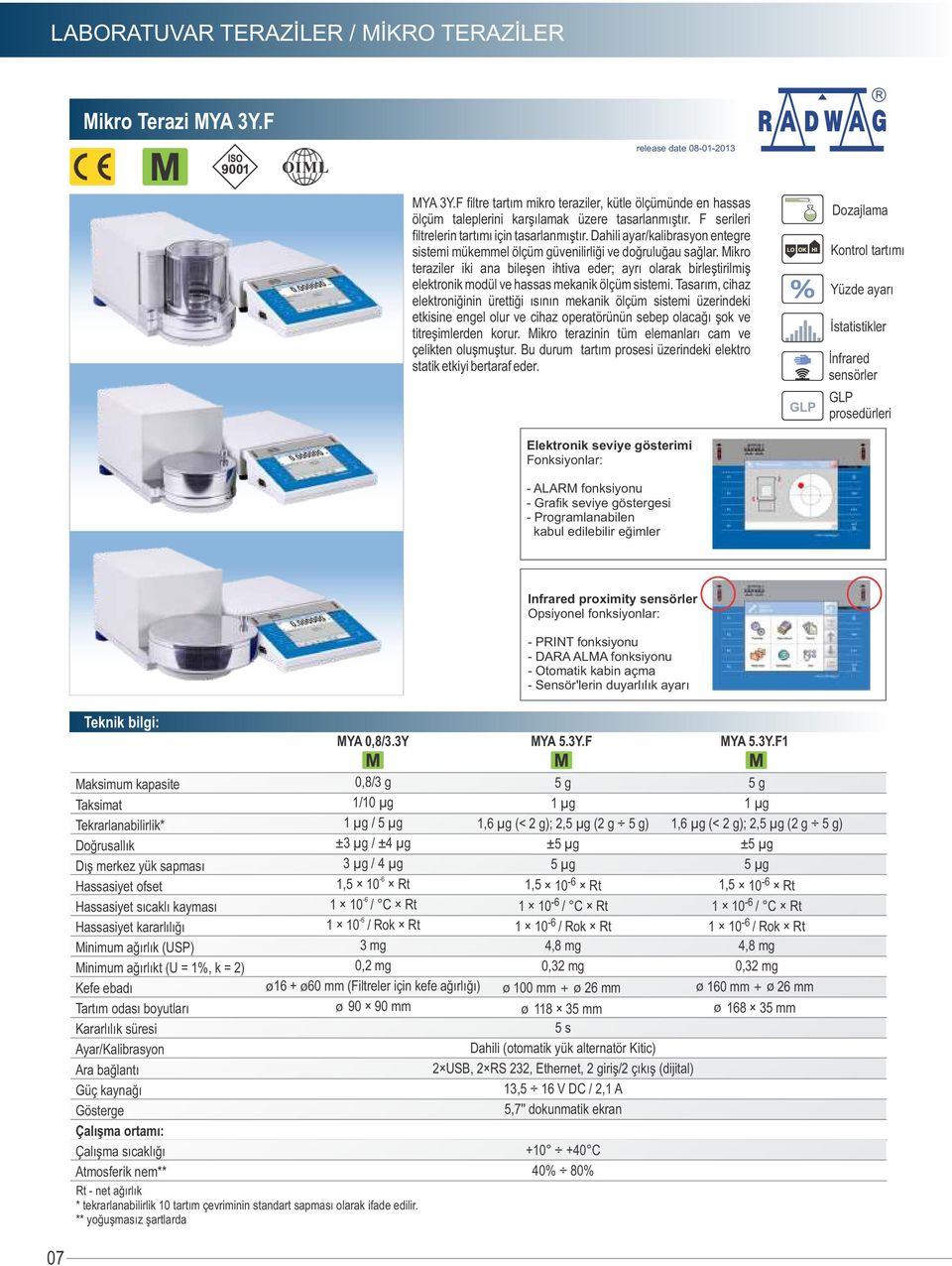 Mikro teraziler iki ana bileşen ihtiva eder; ayrı olarak birleştirilmiş elektronik modül ve hassas mekanik ölçüm sistemi.