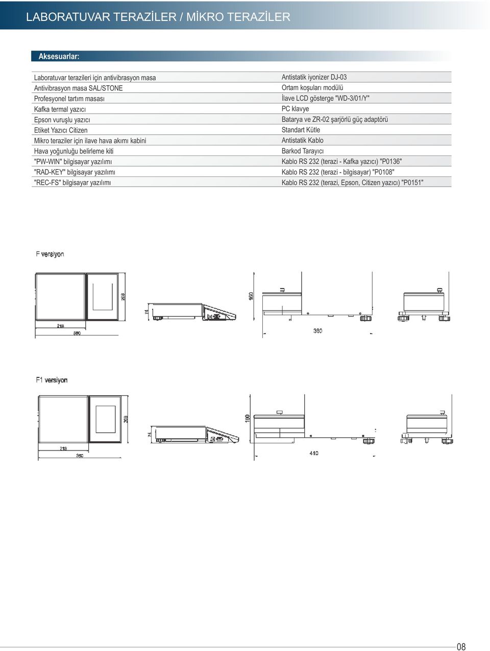 yazılımı "RECFS" bilgisayar yazılımı Antistatik iyonizer DJ03 Ortam koşuları modülü İlave LCD gösterge "WD3/01/Y" PC klavye Batarya ve ZR02 şarjörlü güç adaptörü Standart