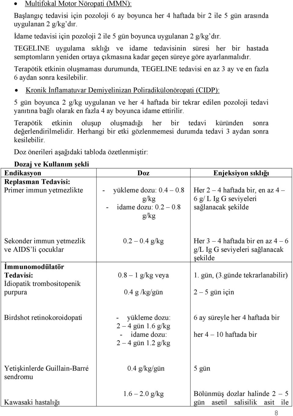 TEGELINE uygulama sıklığı ve idame tedavisinin süresi her bir hastada semptomların yeniden ortaya çıkmasına kadar geçen süreye göre ayarlanmalıdır.