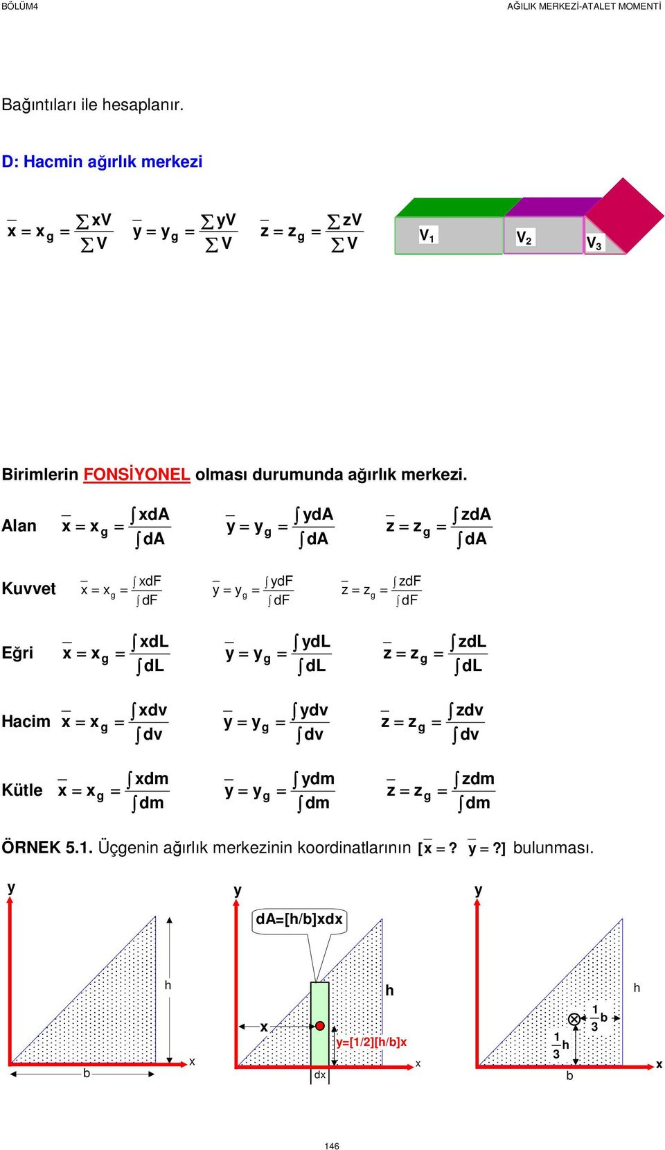 ln d d d d z z zd d df df zdf Kuvvet z z df df df Eğ dl dl dl dl z z zdl dl Hcm dv dv