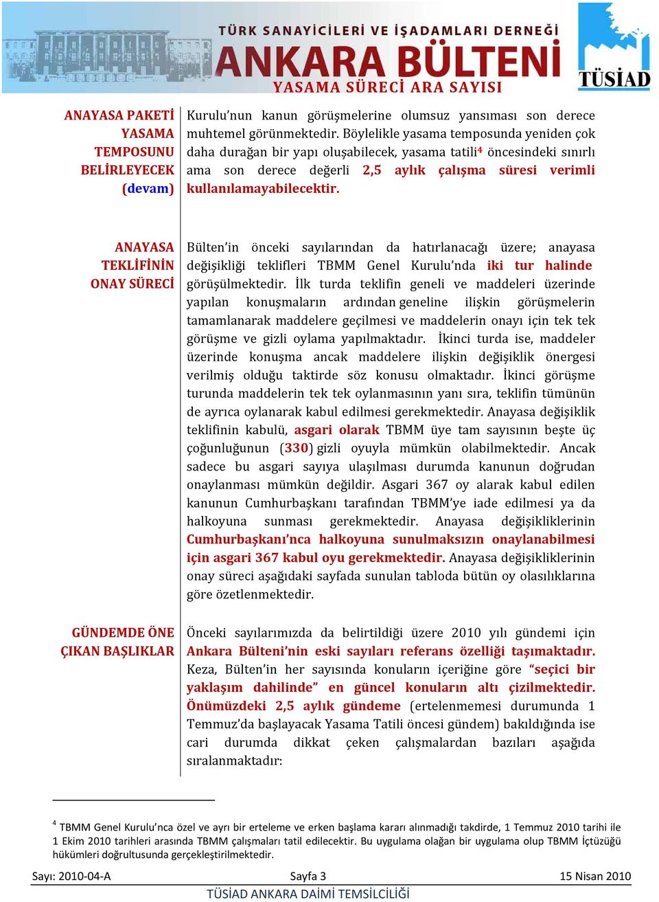 ANAYASA TEKLİFİNİN ONAY SÜRECİ GÜNDEMDE ÖNE ÇIKAN BAŞLIKLAR Bülten in önceki sayılarından da hatırlanacağı üzere; anayasa değişikliği teklifleri nda iki tur halinde görüşülmektedir.