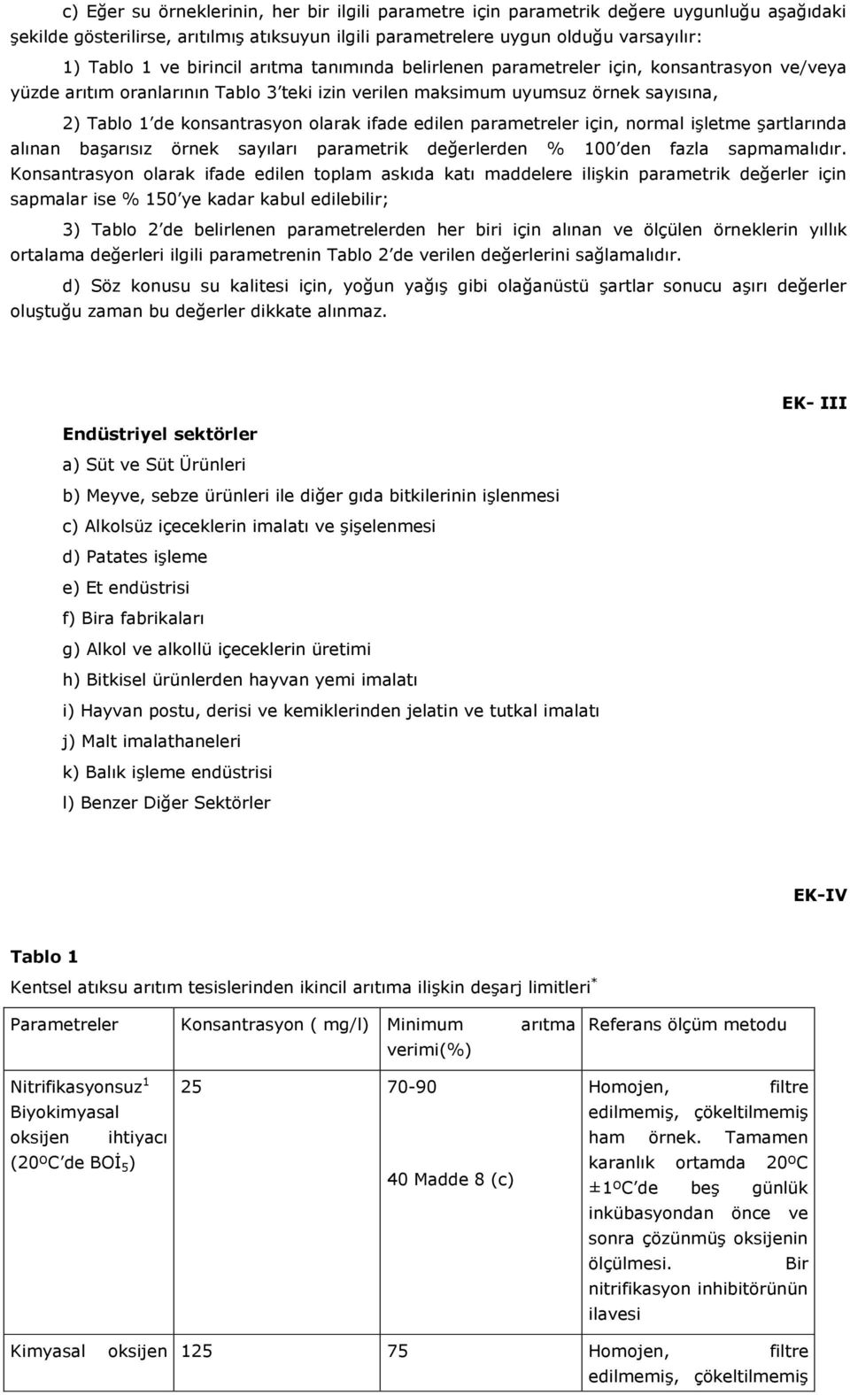 ifade edilen parametreler için, normal işletme şartlarında alınan başarısız örnek sayıları parametrik değerlerden % 100 den fazla sapmamalıdır.