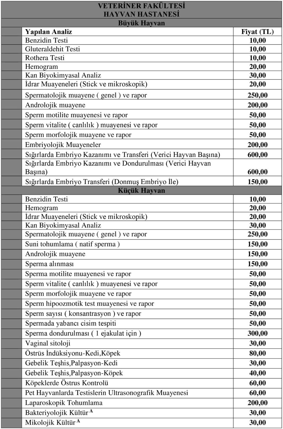 rapor 50,00 Sperm morfolojik muayene ve rapor 50,00 Embriyolojik Muayeneler 200,00 Sığırlarda Embriyo Kazanımı ve Transferi (Verici Hayvan Başına) 600,00 Sığırlarda Embriyo Kazanımı ve Dondurulması