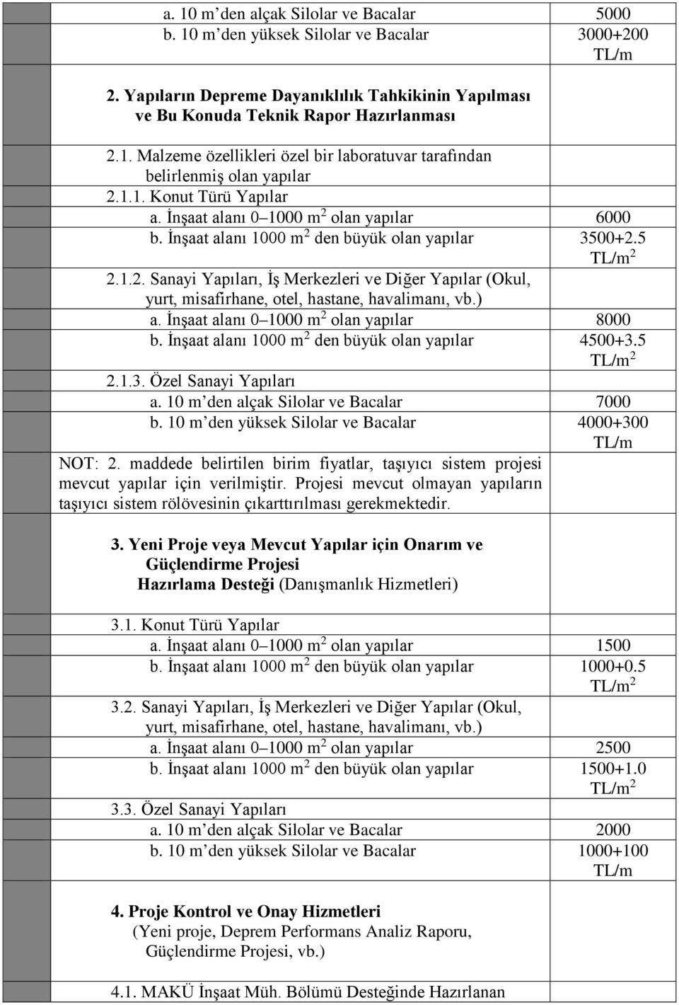 İnşaat alanı 0 1000 m 2 olan yapılar 8000 b. İnşaat alanı 1000 m 2 den büyük olan yapılar 4500+3.5 2.1.3. Özel Sanayi Yapıları a. 10 m den alçak Silolar ve Bacalar 7000 b.