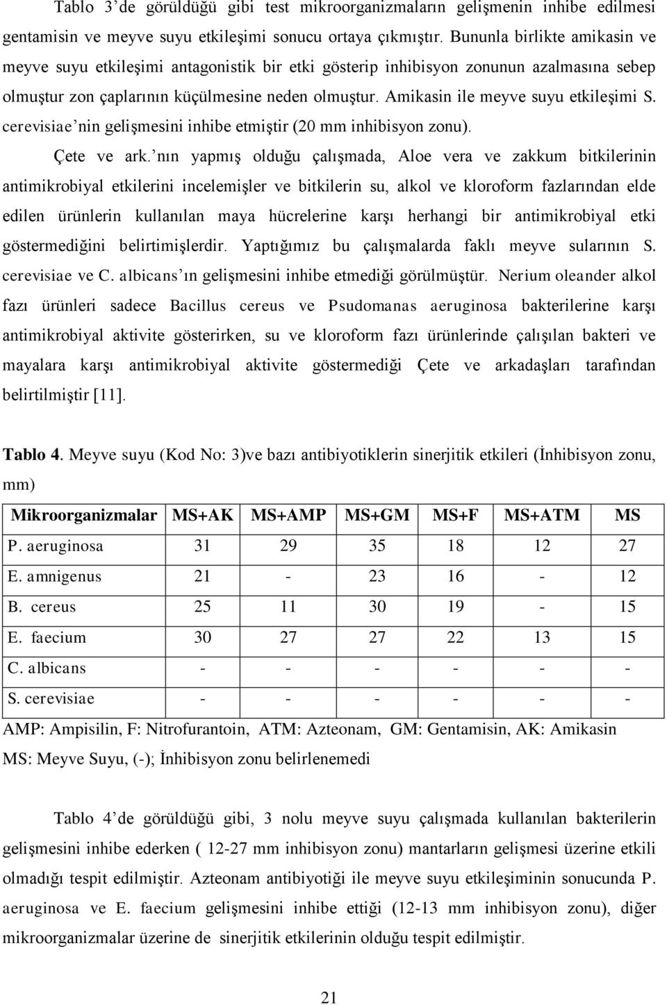 Amikasin ile meyve suyu etkileşimi S. cerevisiae nin gelişmesini inhibe etmiştir (20 mm inhibisyon zonu). Çete ve ark.