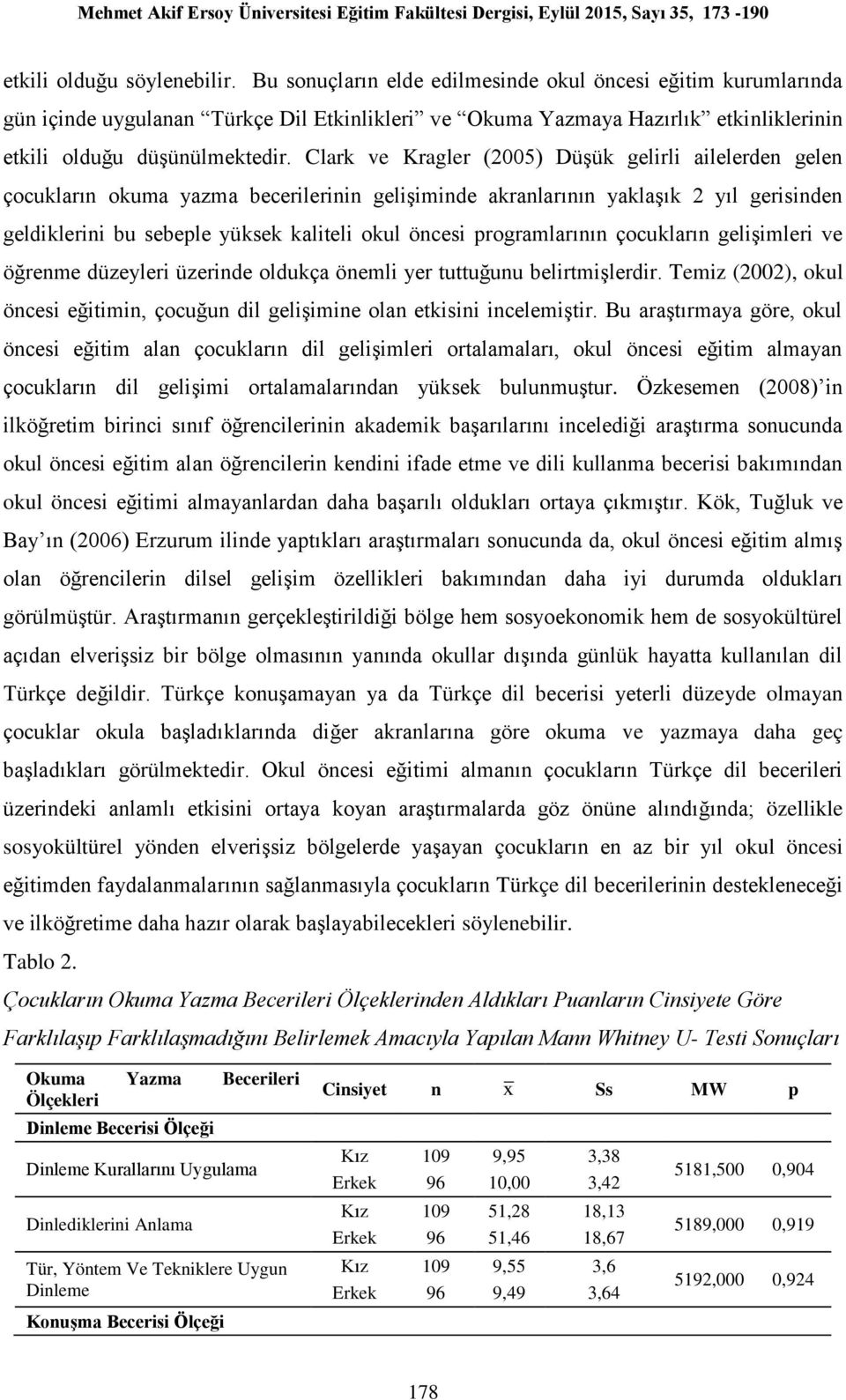 Clark ve Kragler (2005) Düşük gelirli ailelerden gelen çocukların okuma yazma becerilerinin gelişiminde akranlarının yaklaşık 2 yıl gerisinden geldiklerini bu sebeple yüksek kaliteli okul öncesi