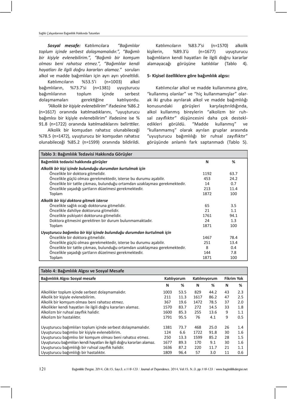 5 i (n=3) alkol bağımlıların, 73.7 si (n=1381) uyuşturucu bağımlılarının toplum içinde serbest dolaşmamaları gerektiğine katılıyordu. Alkolik bir kişiyle evlenebilirim ifadesine 86.