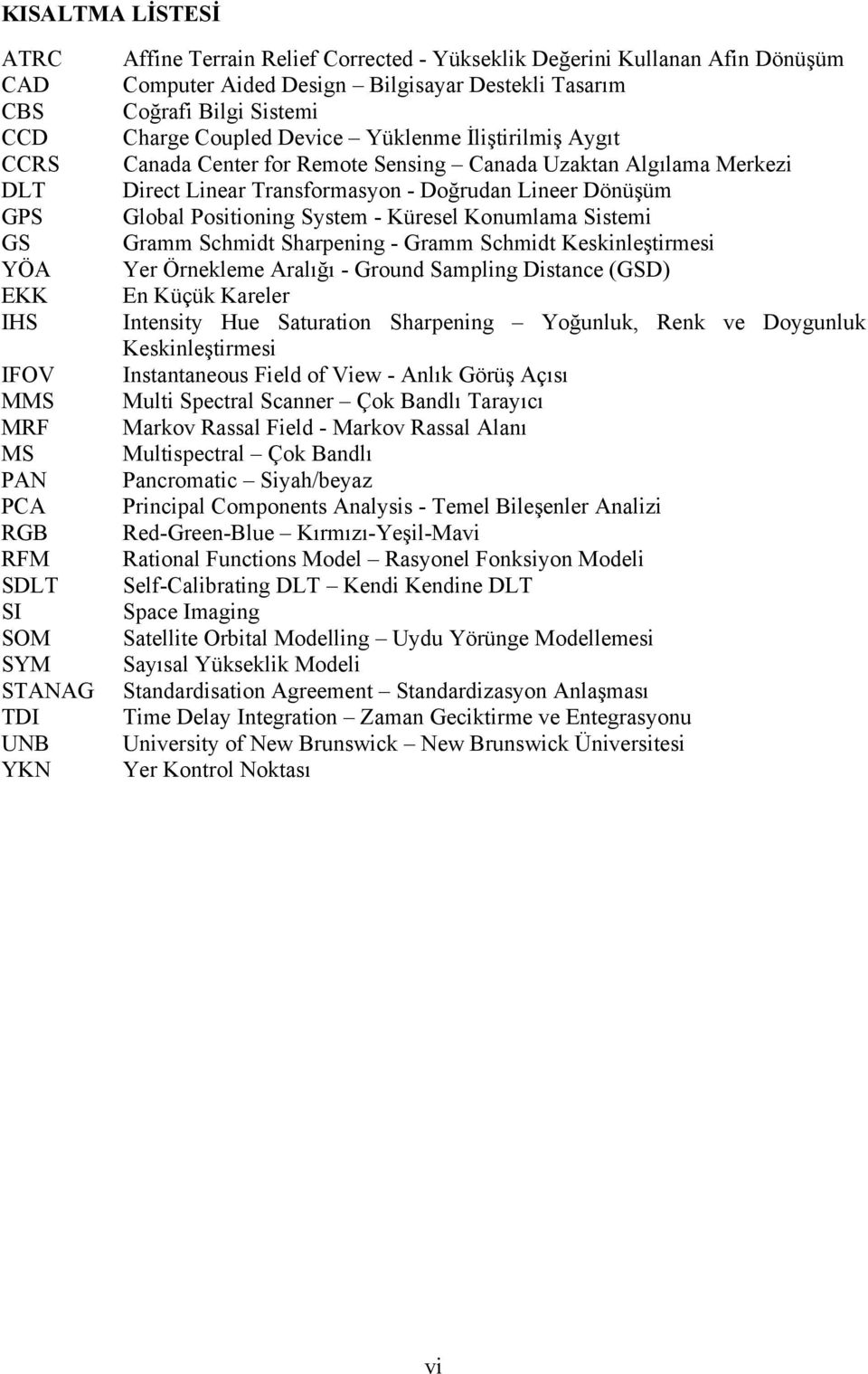 Doğrudan Lneer Dönüşüm Global Postonng System - Küresel Konumlama Sstem Gramm Schmdt Sharpenng - Gramm Schmdt Kesknleştrmes Yer Örnekleme Aralığı - Ground Samplng Dstance (GSD) En Küçük Kareler