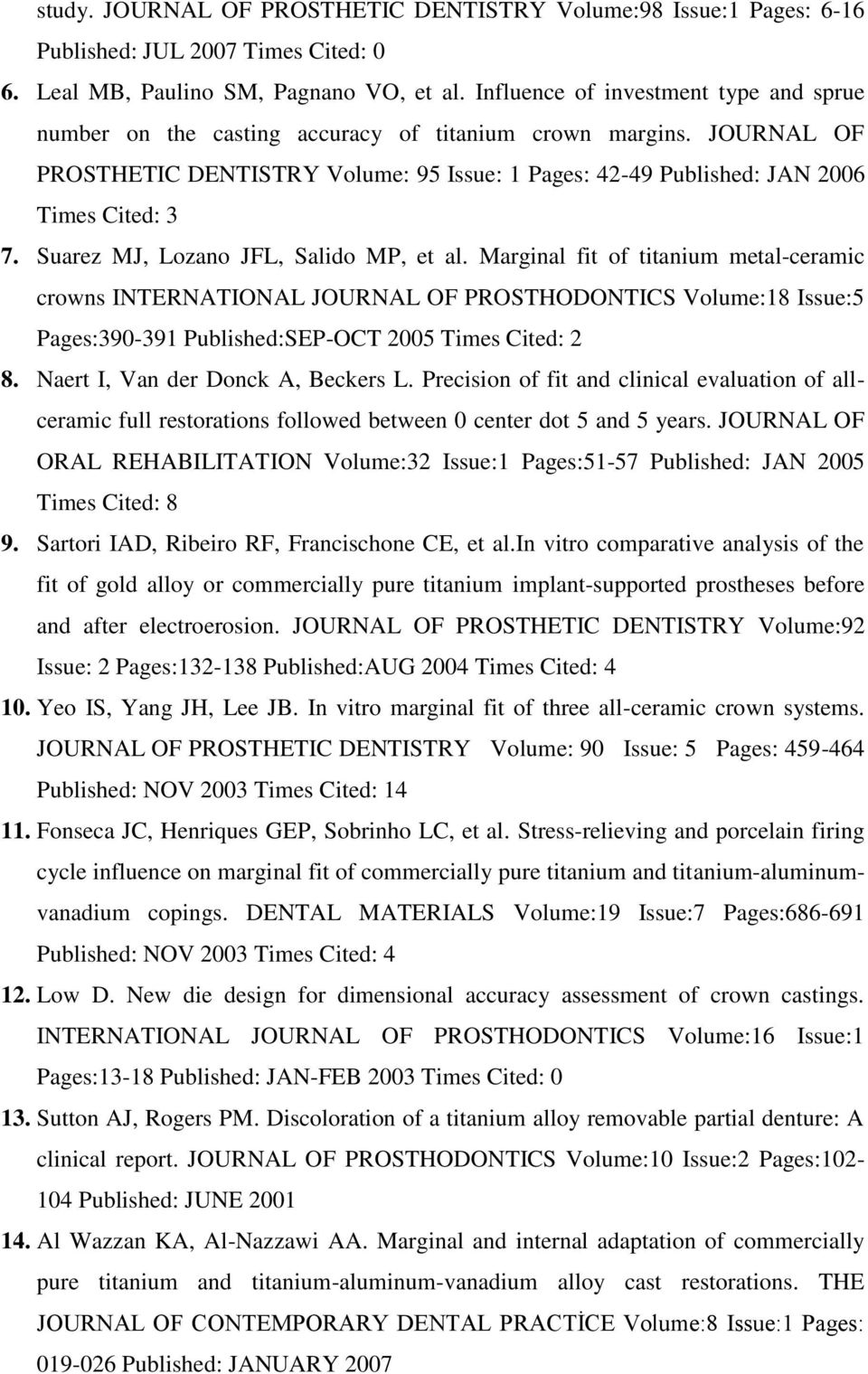 Suarez MJ, Lozano JFL, Salido MP, et al. Marginal fit of titanium metal-ceramic crowns INTERNATIONAL JOURNAL OF PROSTHODONTICS Volume:18 Issue:5 Pages:390-391 Published:SEP-OCT 2005 Times Cited: 2 8.