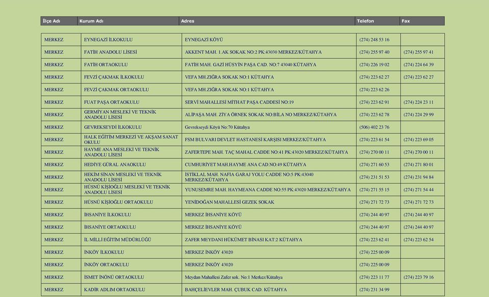 ZIĞRA SOKAK NO:1 KÜTAHYA (274) 223 62 26 FUAT PAŞA ORTAOKULU SERVİ MAHALLESİ MİTHAT PAŞA CADDESİ NO:19 (274) 223 62 91 (274) 224 23 11 GERMİYAN MESLEKİ VE TEKNİK ANADOLU ALİPAŞA MAH.