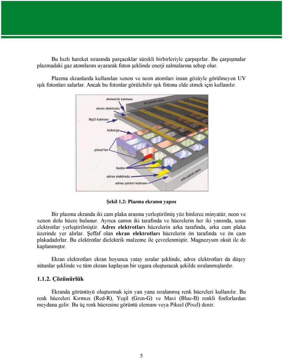 2: Plazma ekranın yapısı Bir plazma ekranda iki cam plaka arasına yerleştirilmiş yüz binlerce minyatür, neon ve xenon dolu hücre bulunur.