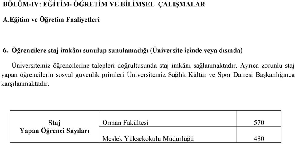 doğrultusunda staj imkânı sağlanmaktadır.