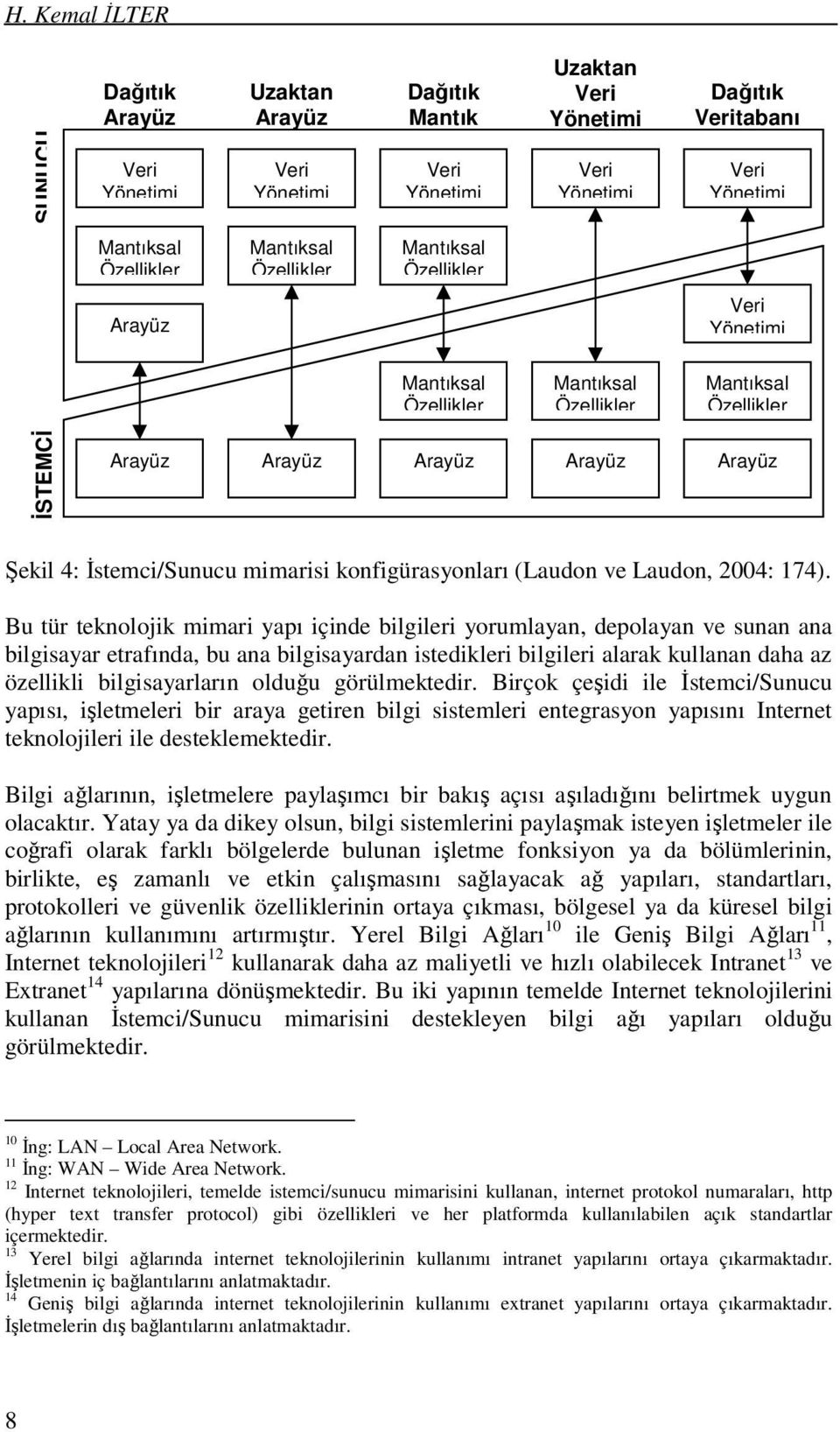mimarisi konfigürasyonları (Laudon ve Laudon, 2004: 174).